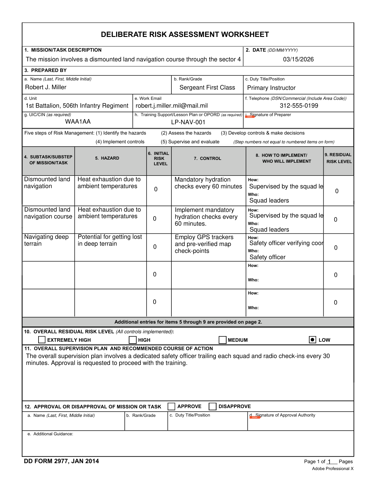 Filled DD Form 2977 Deliberate Risk Assessment Worksheet showing mission details, hazards, and controls.