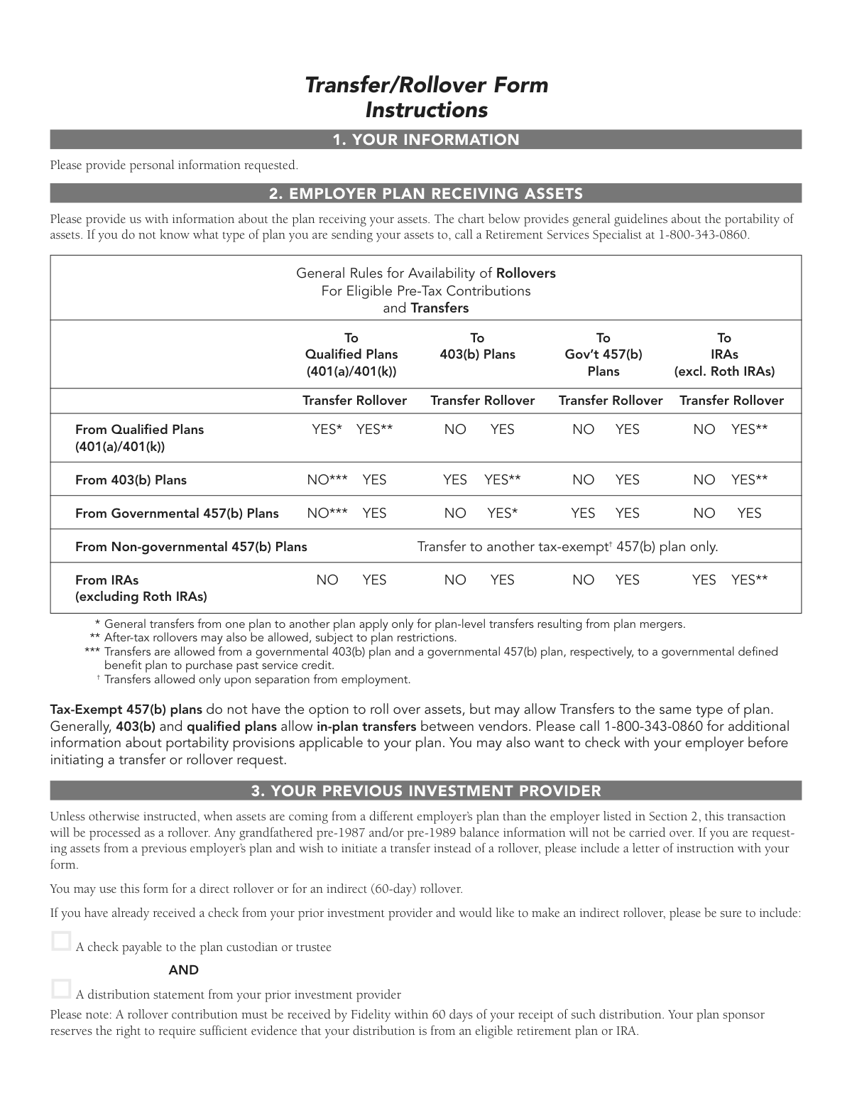 Completed Fidelity Investments Transfer/Rollover Form for a 401(k) direct rollover to a Traditional IRA