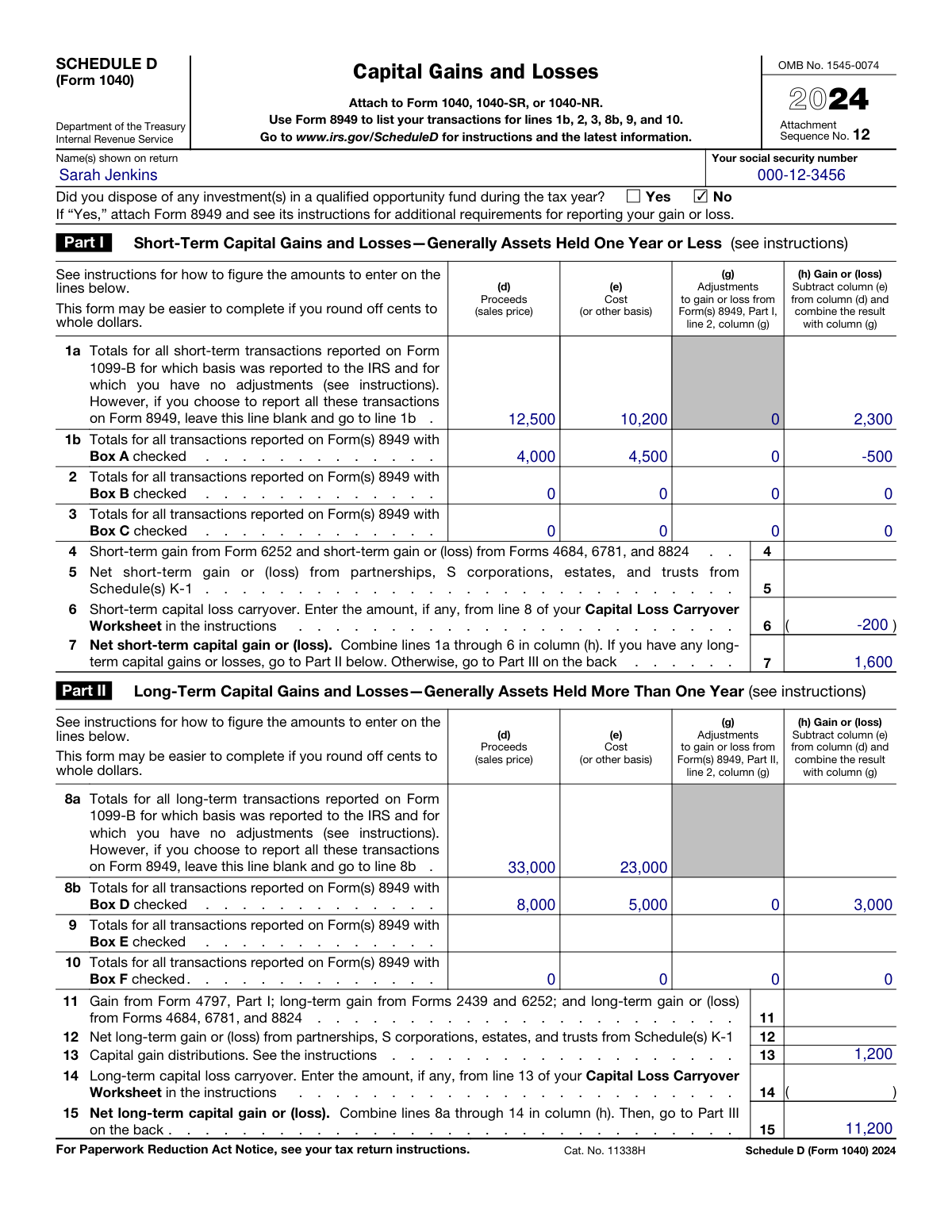 Completed Schedule D (Form 1040) showing capital gains and losses calculation