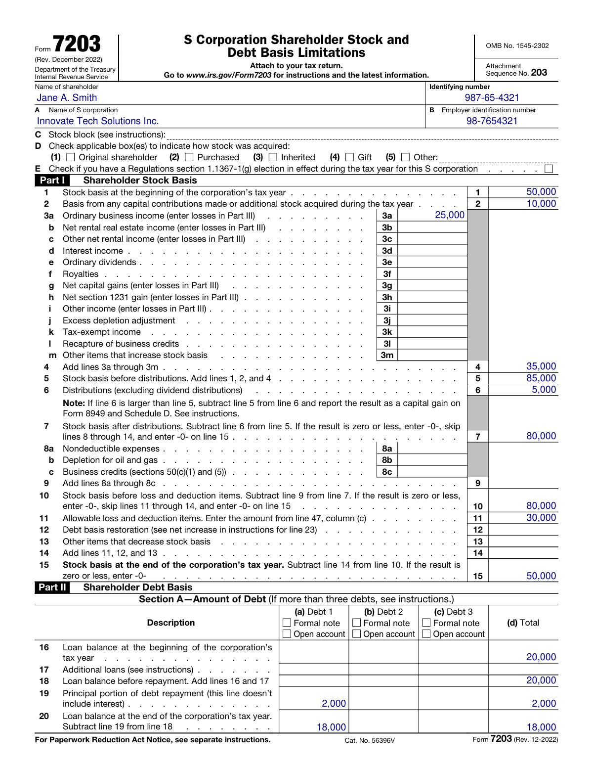Completed Schedule E (Form 1120-S) for a shareholder with sufficient stock and debt basis to deduct losses.